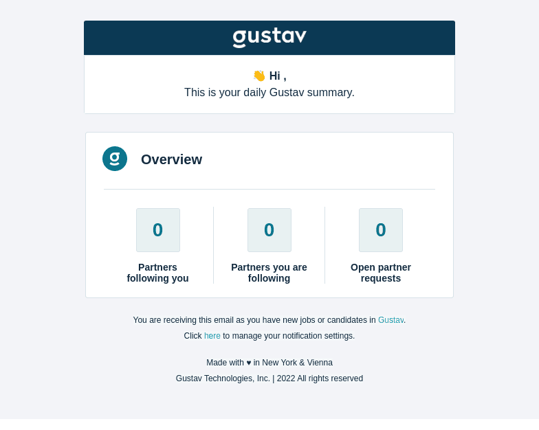 Your daily Gustav summary for October 25, 2024