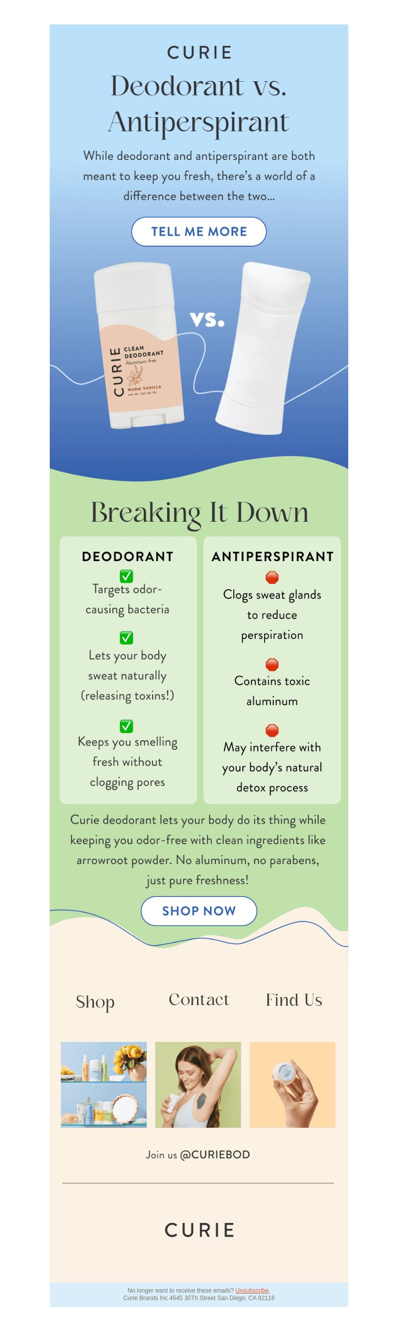 Is deodorant the same as antiperspirant?