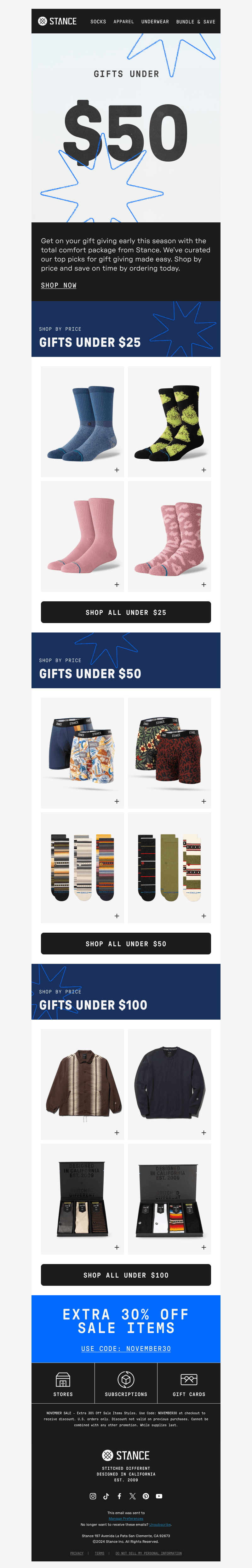 🎁 Perfect Gifts for Every Budget