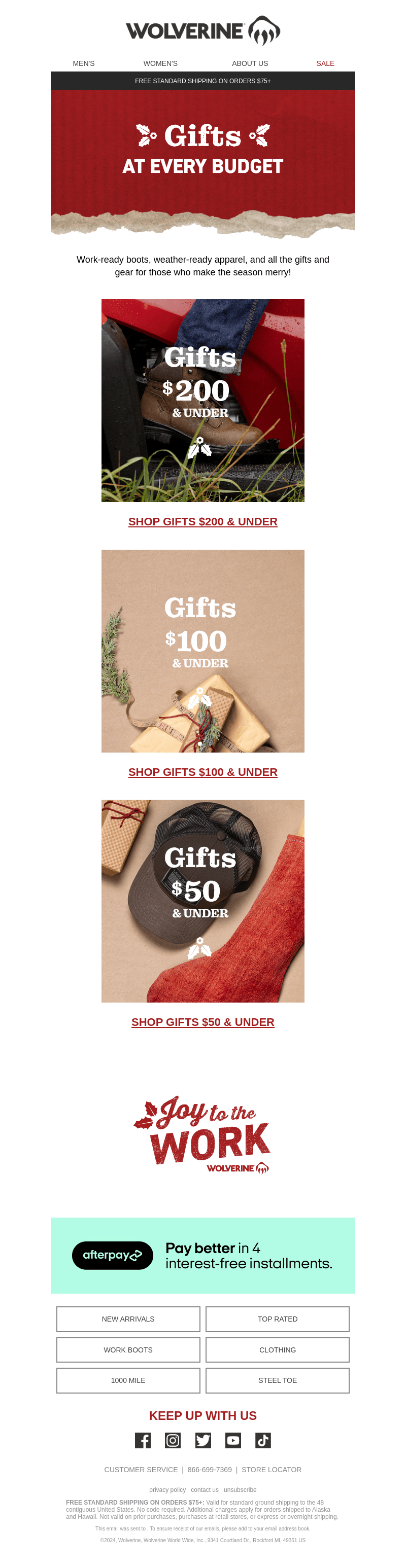 The Gift Guide For Every Price Point!