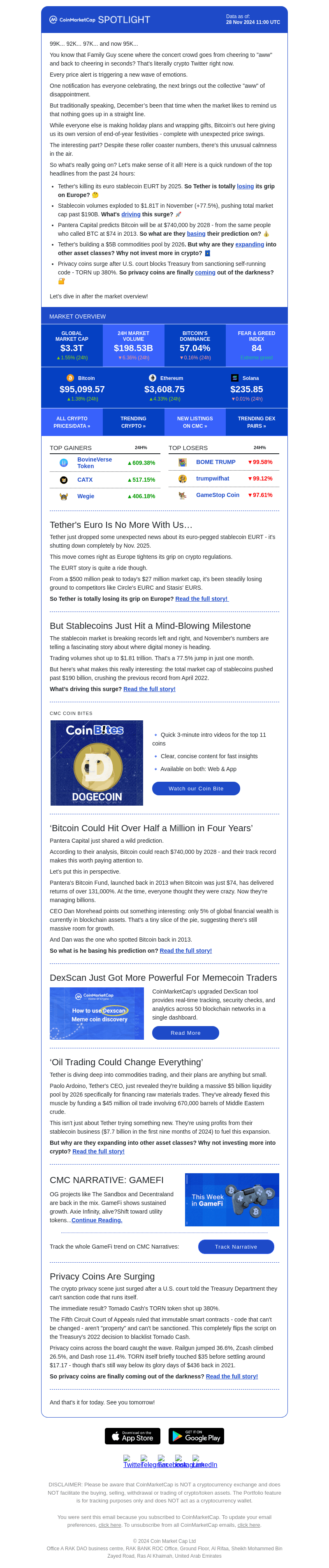 Bitcoin Prophet Returns with a Wild Prediction…