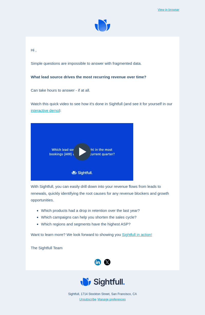 Sightfull email from Fri, Dec 20, 2024
