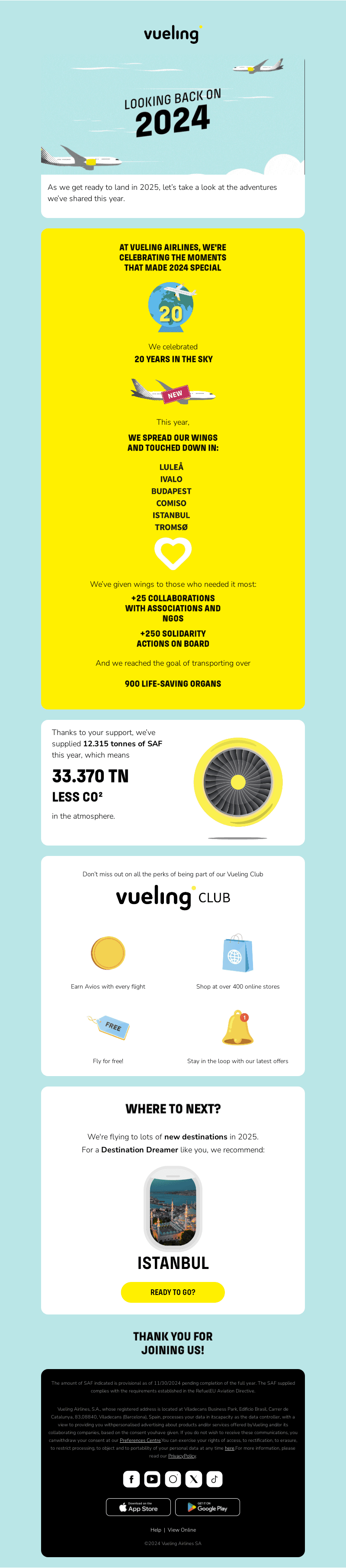 A journey through your 2024