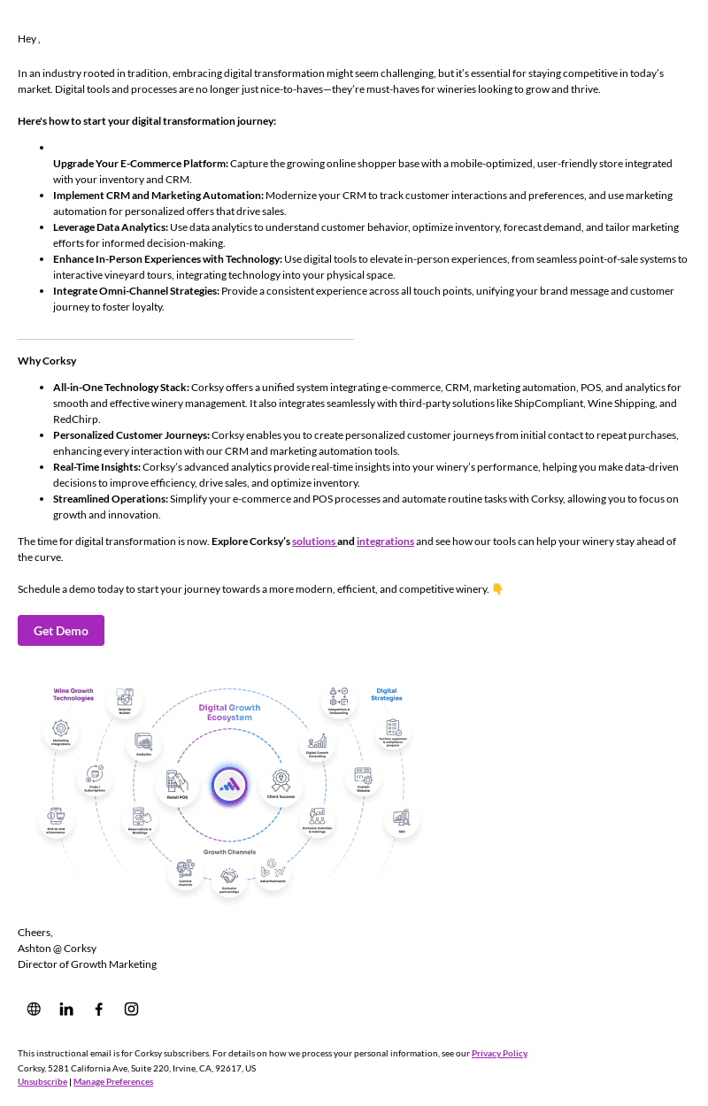 Your Winery’s Digital Transformation Roadmap 🗺️