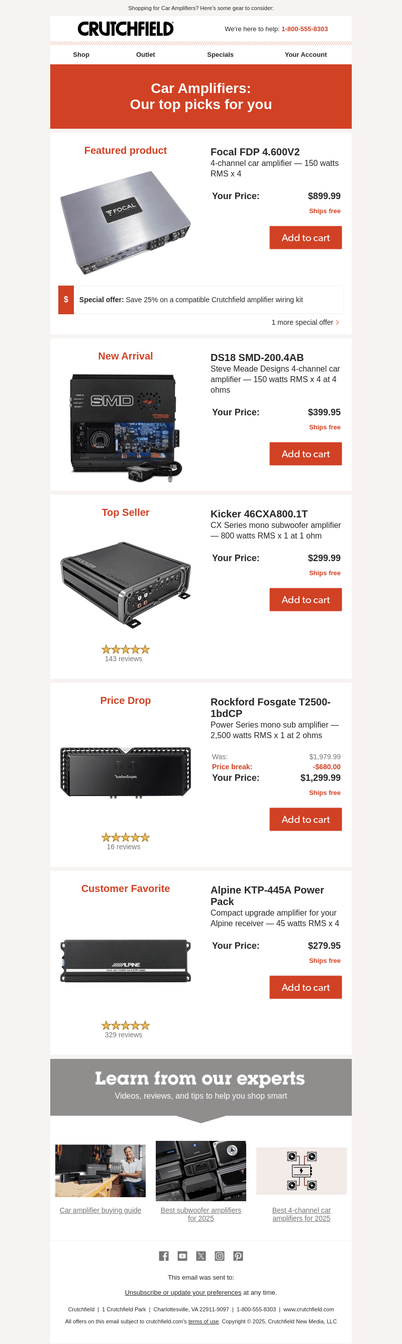 Car Amplifiers: Our top picks