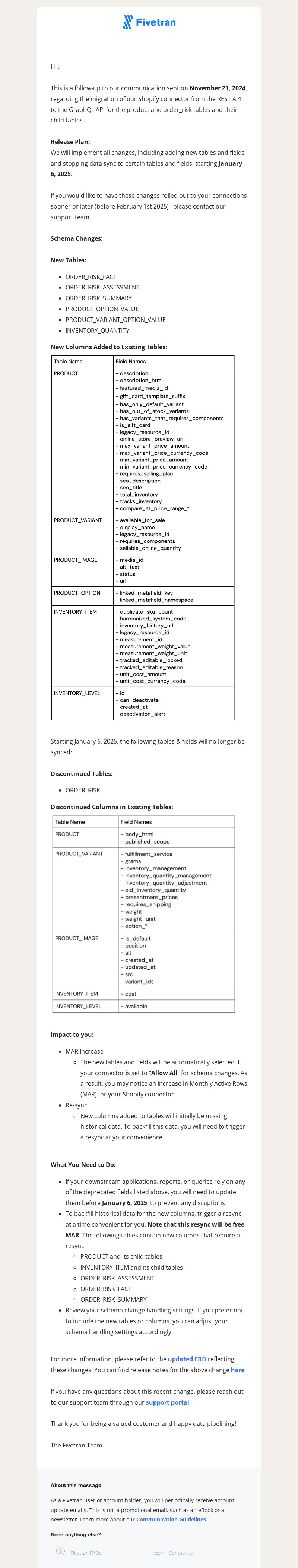 [Action Required: Final Reminder] Follow Up: Upcoming Changes to Fivetran's Shopify Connector