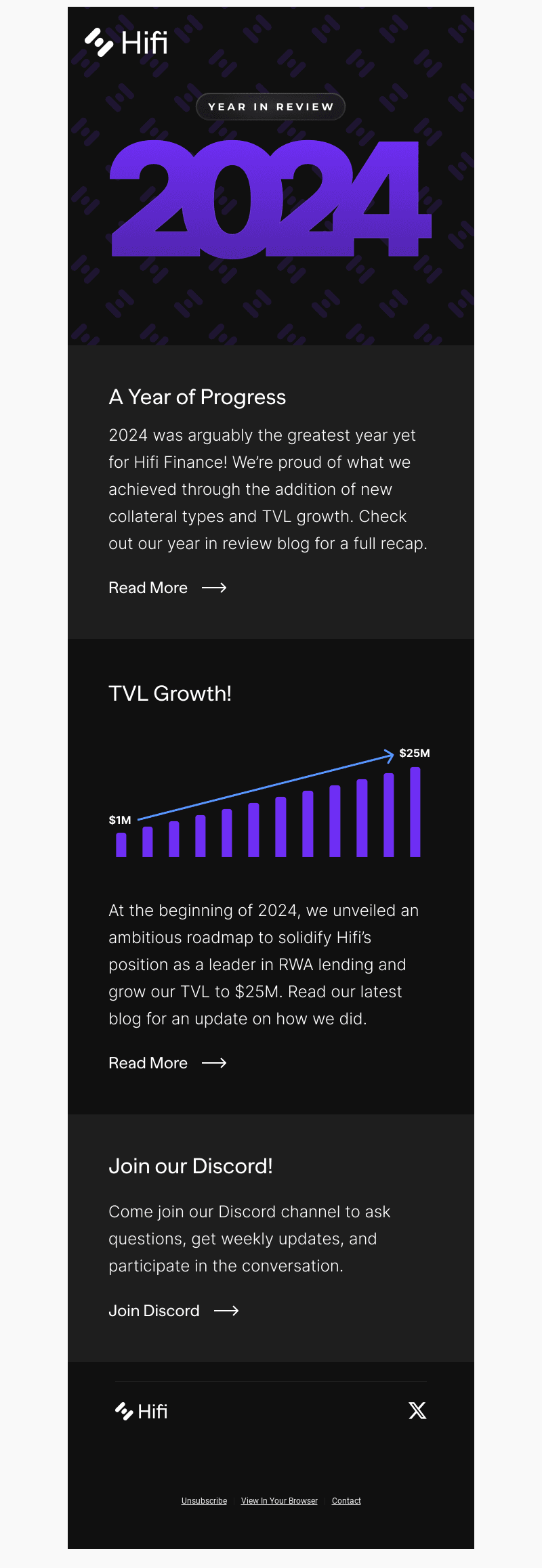 Hifi Finance email from Mon, Jan 6, 2025