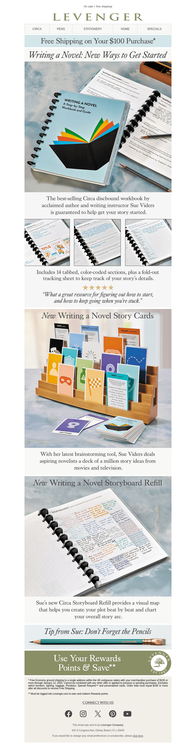 Writing A Novel? New Tools & A Step-by-Step Guide.