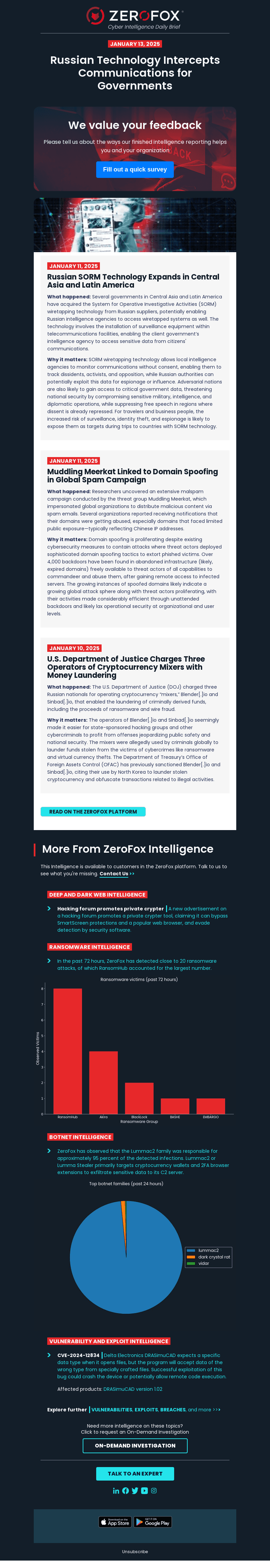 Your Cyber Intelligence Daily Brief: SORM Wiretapping Technology Goes Global