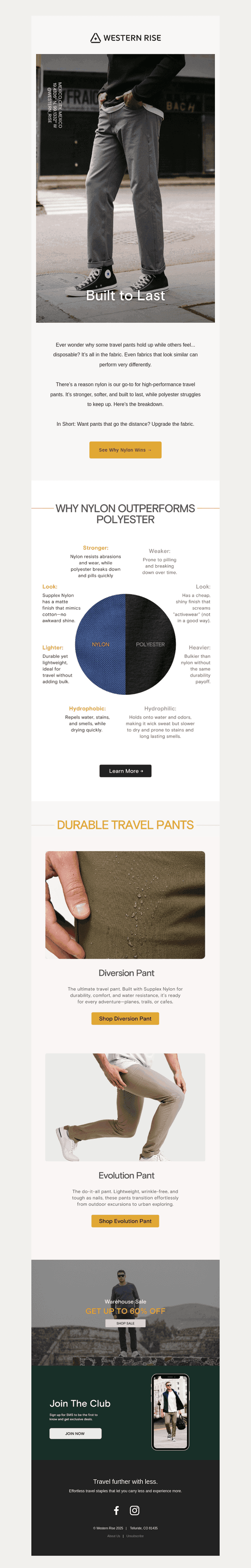 Nylon vs. Polyester: The Fabric Showdown