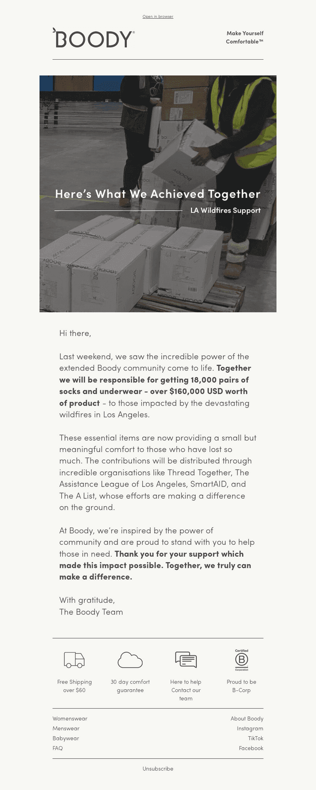 Together, We Made a Difference – Thank You