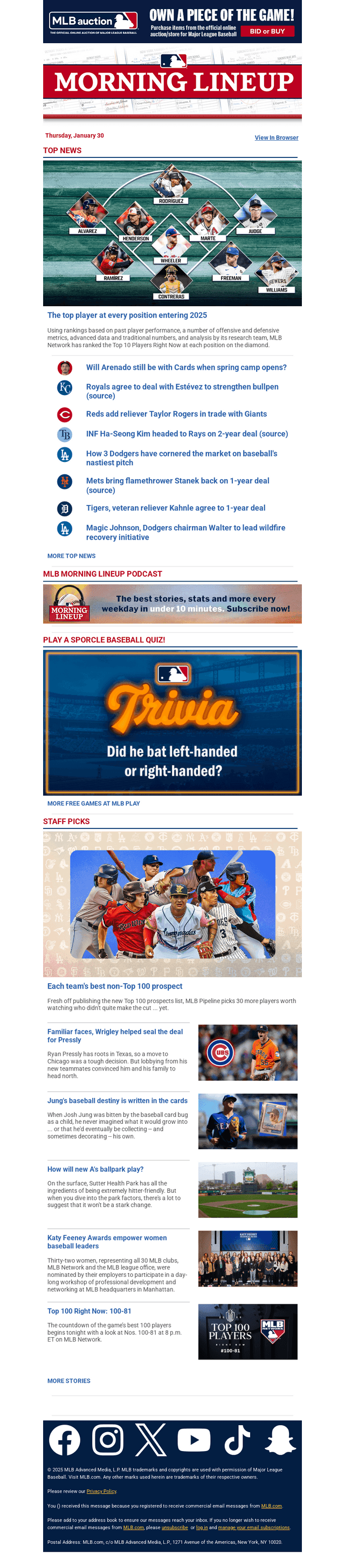 Each team’s best prospect you might not know
