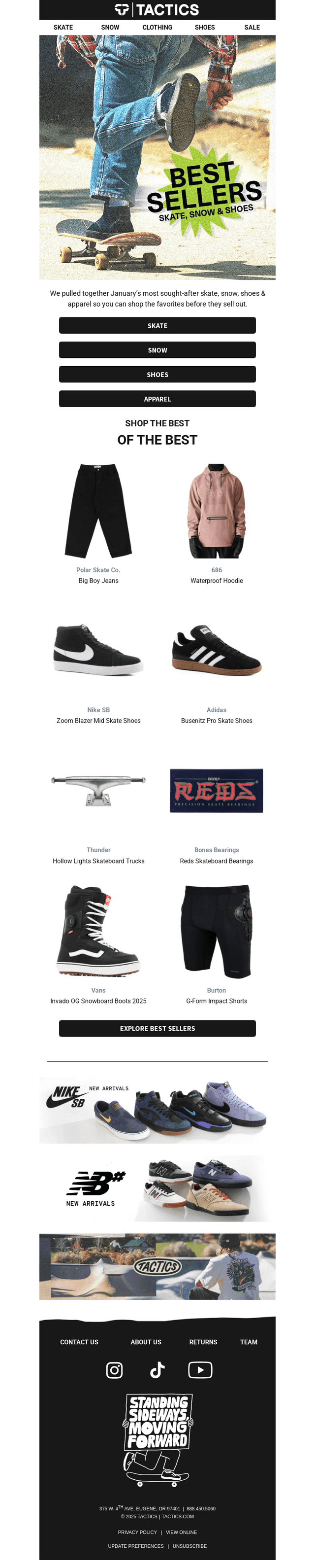 January's top sellers 🏆