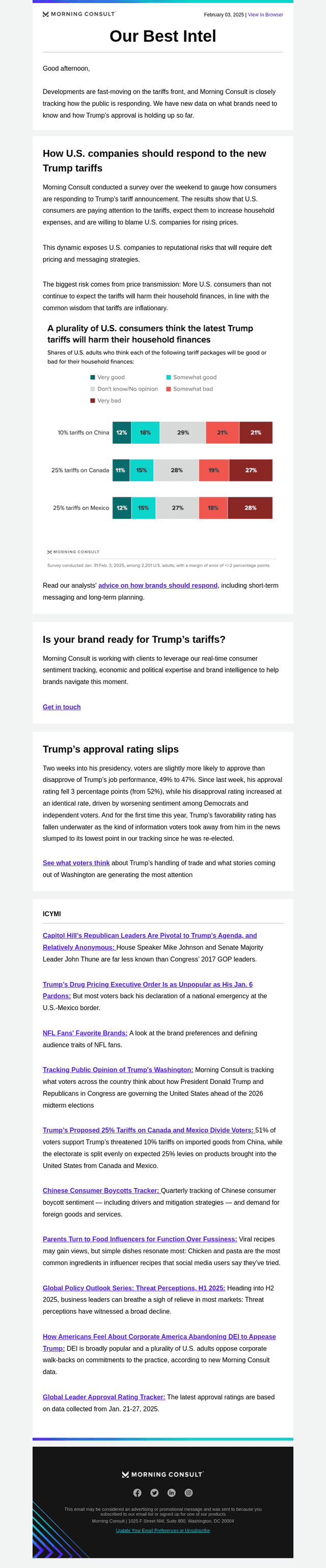 Our Best Intel: A tariffs playbook