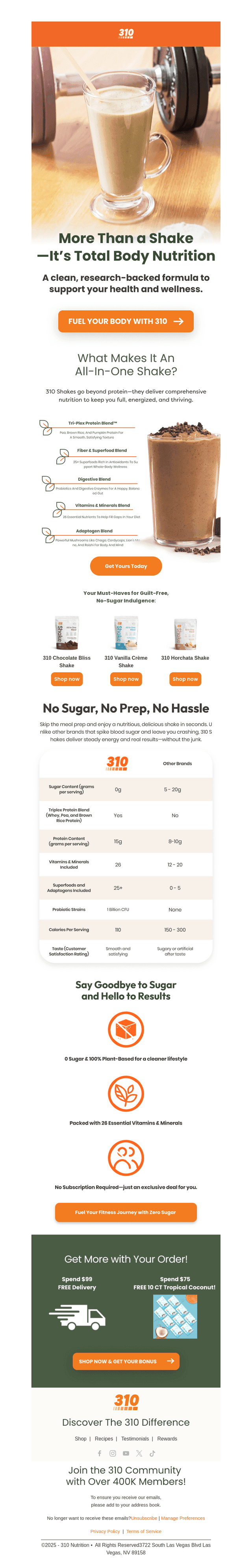 More Than a Protein Shake—Here’s Why