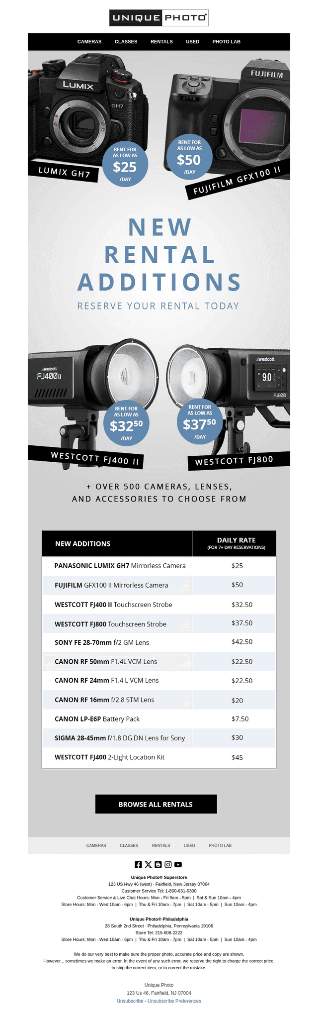 February's New Rentals