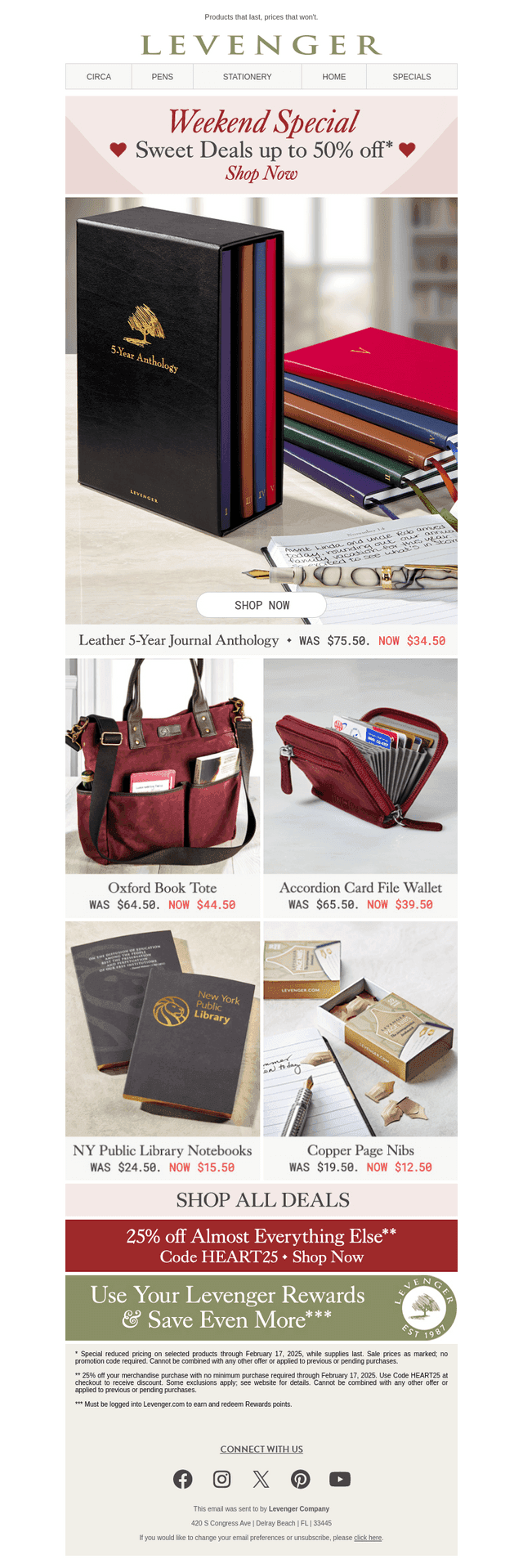 Sweet Deals Under $50