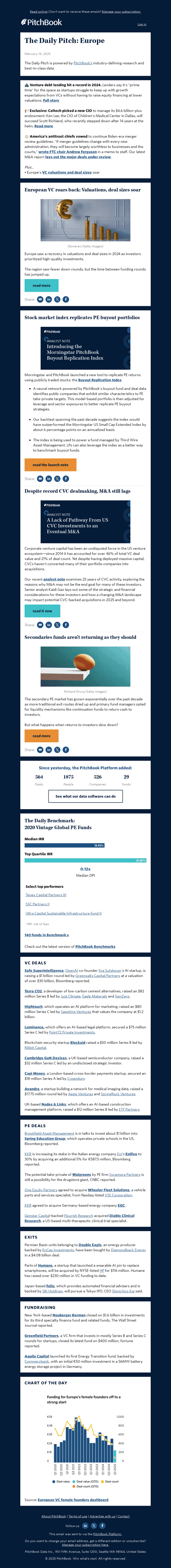 European VC roars back