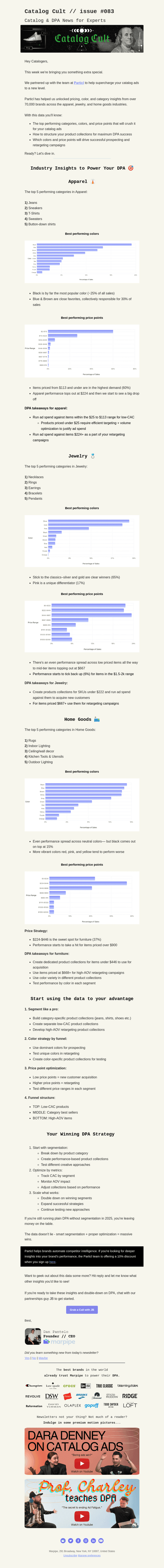 dpa insights from 70,000 brands