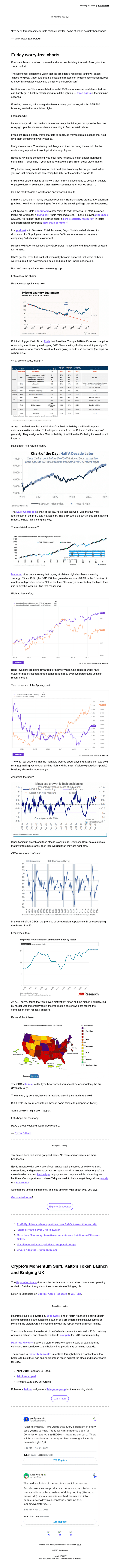 🟪 Friday worry-free charts