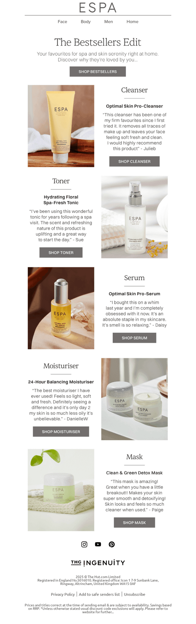 Bestsellers Edit: Loved By You