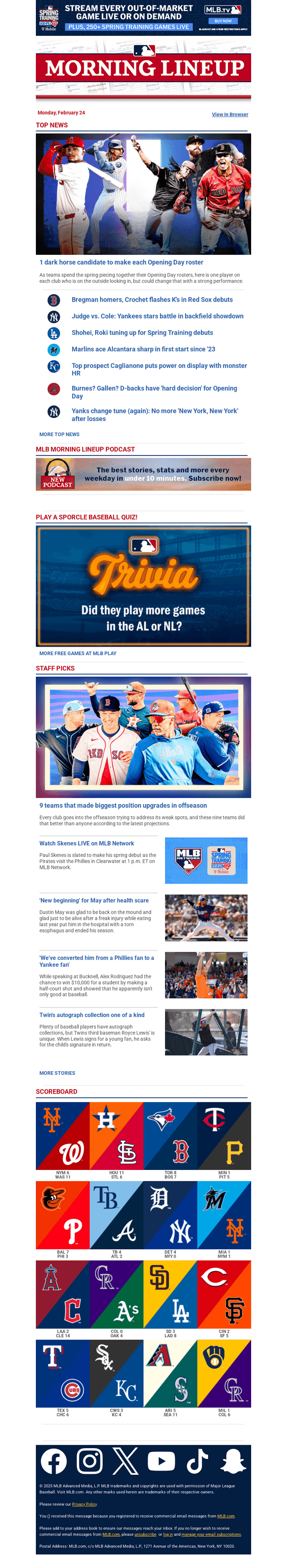 1 surprise roster candidate for each team