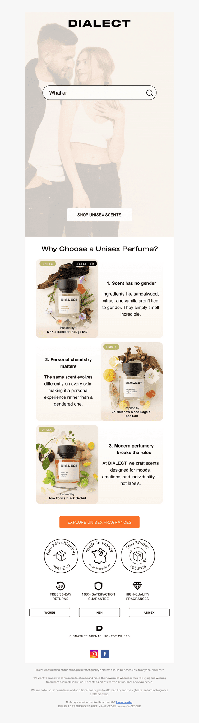 Why Perfume Has No Gender?