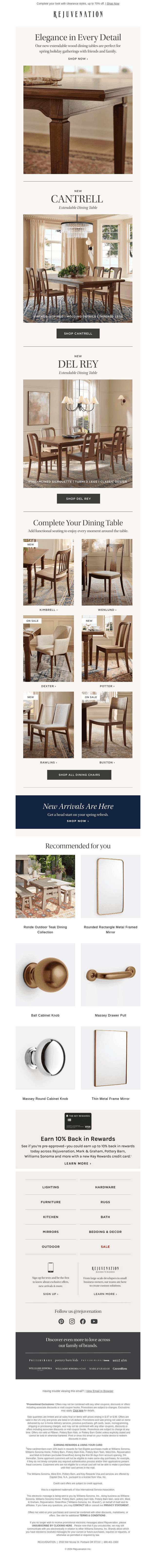 New dining tables, just in time for Easter