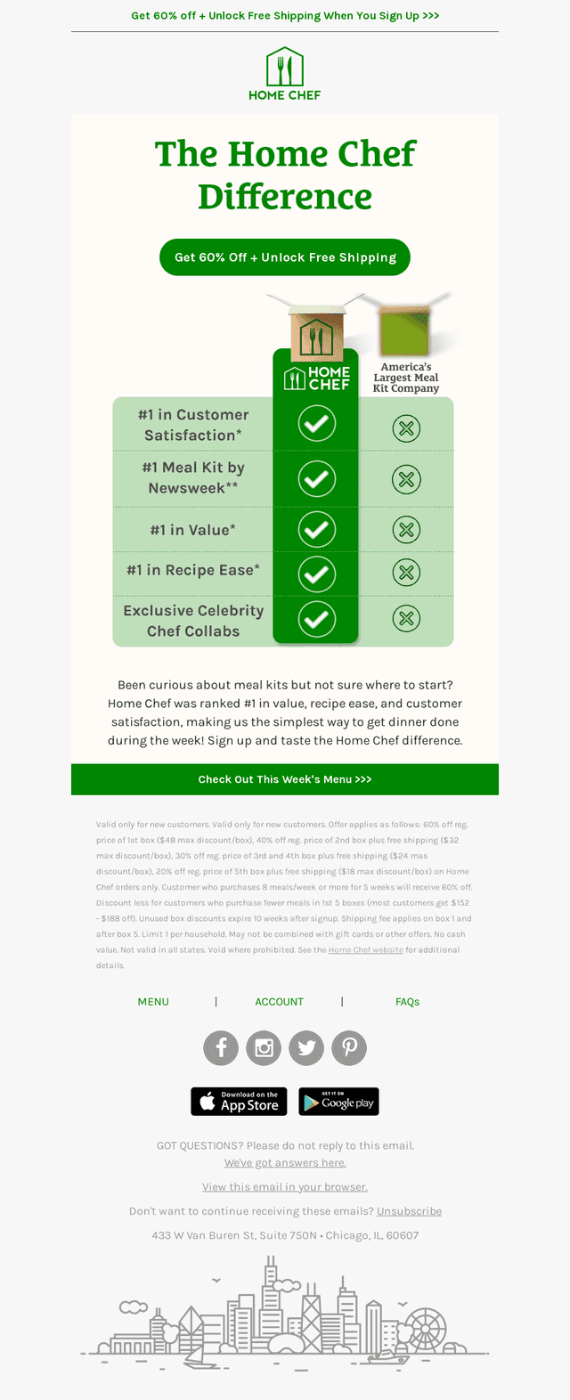 Which meal kit ranked #1 in customer satisfaction?