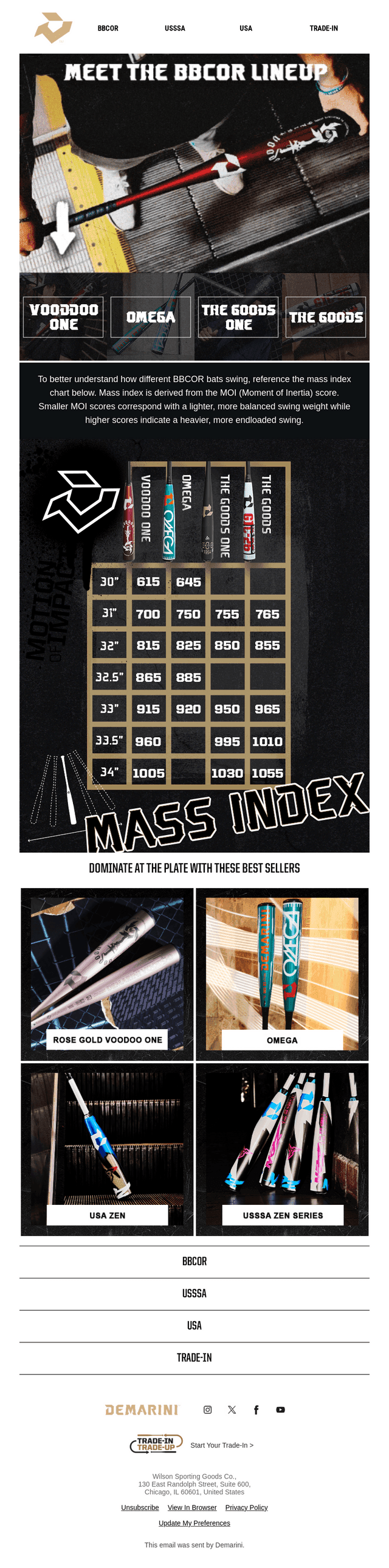 Get a closer look at BBCOR swing weight