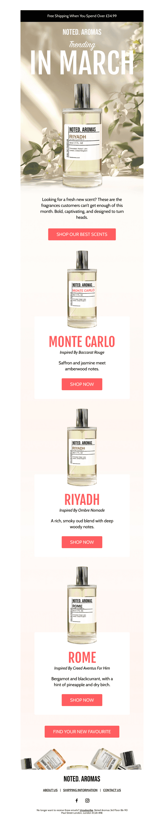 March’s Top Scents