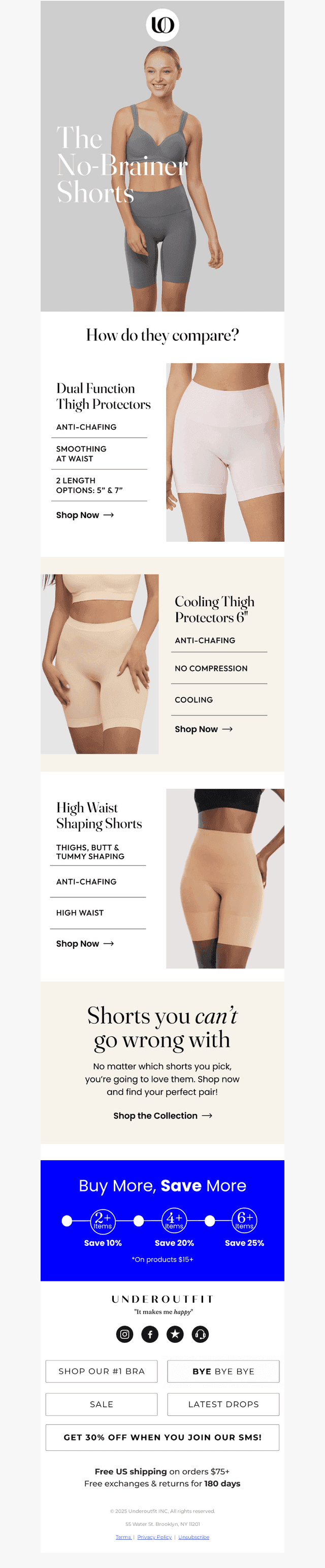 Thigh protectors that actually work!