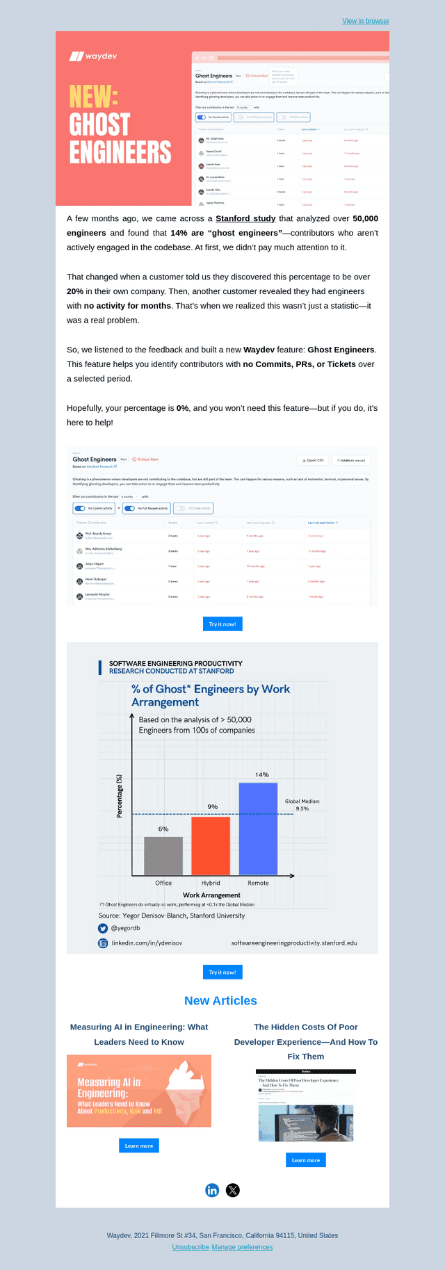 New Feature: Ghost Engineers