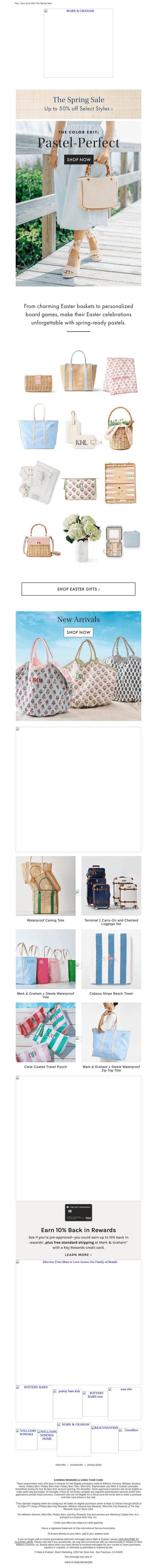 🐰 Spring Inspired Easter Gifts to Fill Their Basket