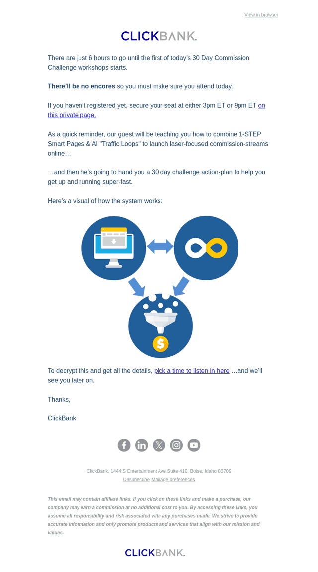 ClickBank email from Wed, Mar 26, 2025