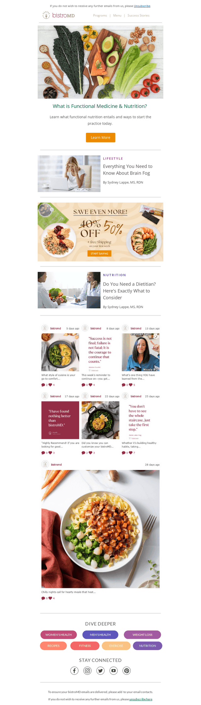 What is Functional Medicine & Nutrition?