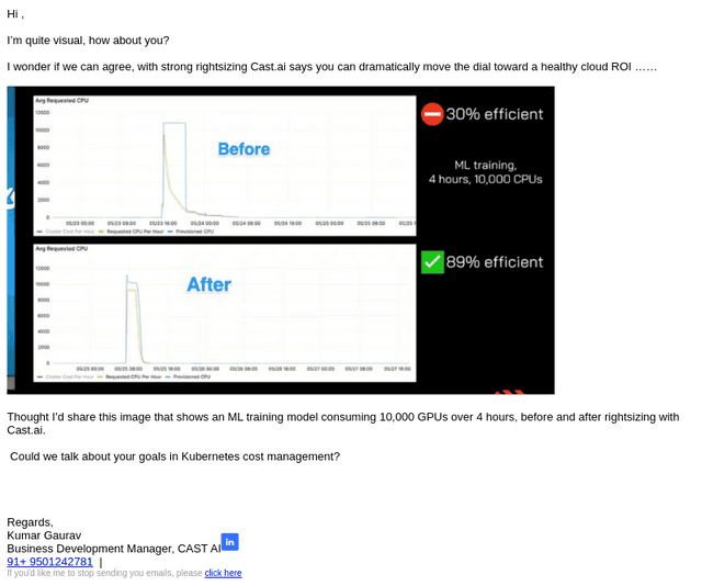 CAST AI email from Thu, Mar 27, 2025