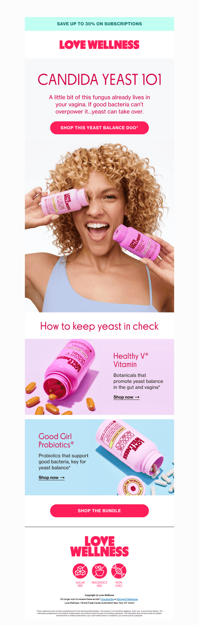 Candida yeast. Let’s talk about it.