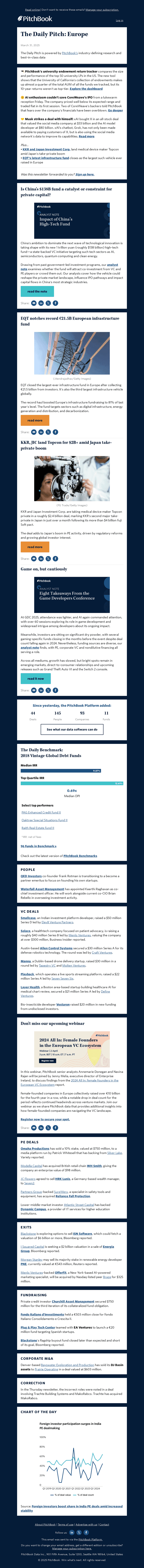 Ranking university endowment returns