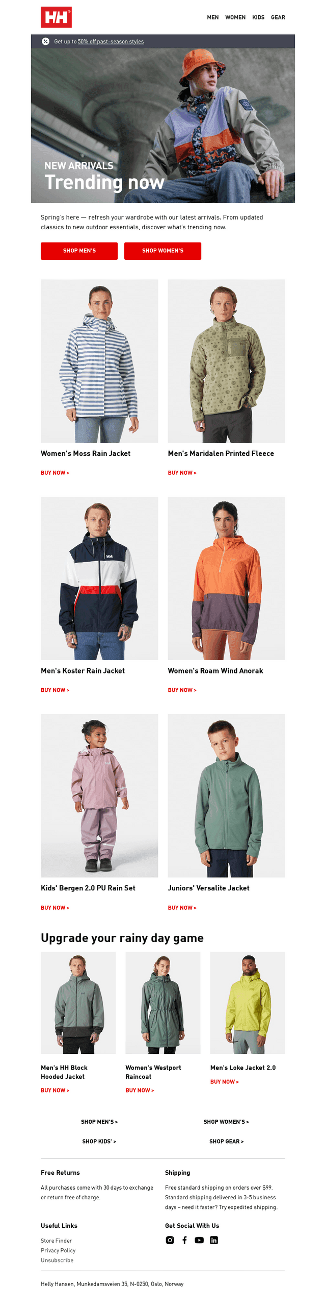 Just in: spring trends