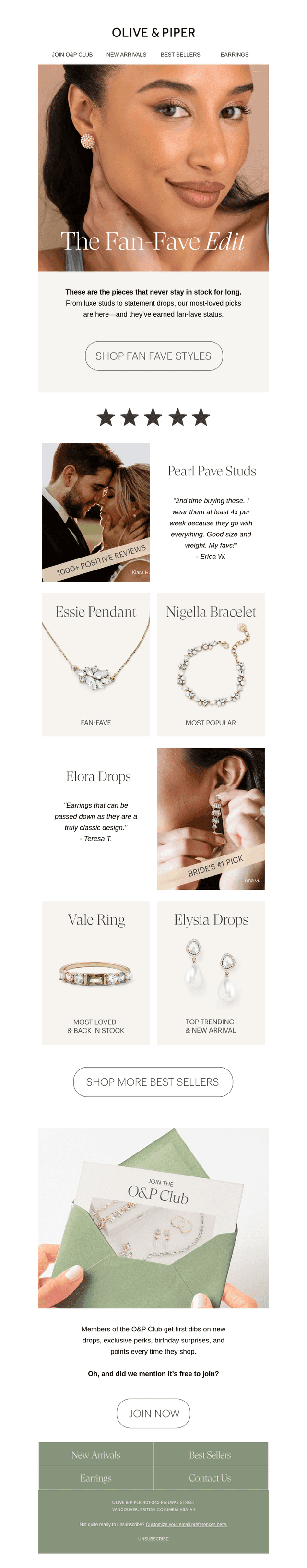 ⭐ Most loved O&P gems
