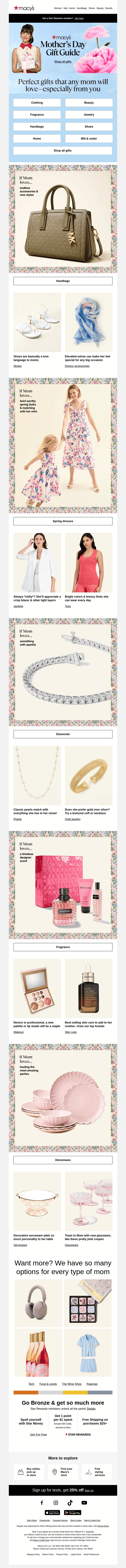 It’s here! Our Mother’s Day Gift Guide is LIVE 💐