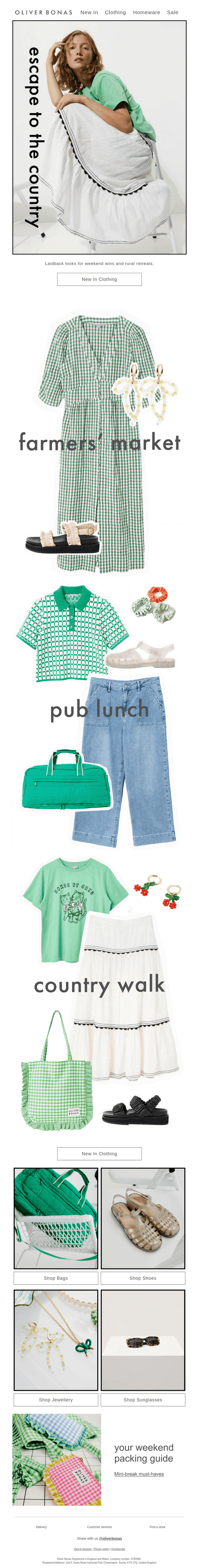 Fashion edit | Spring getaway