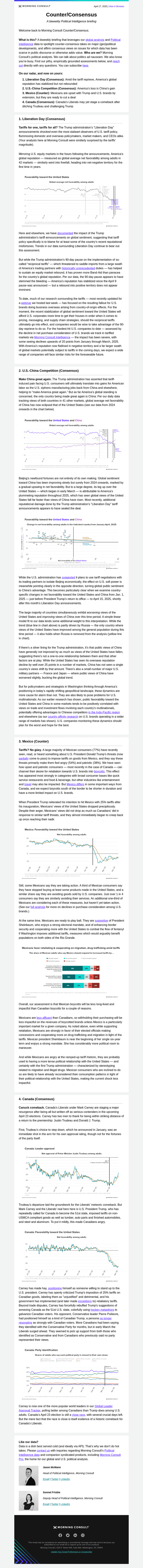 Counter/Consensus: April 17, 2025