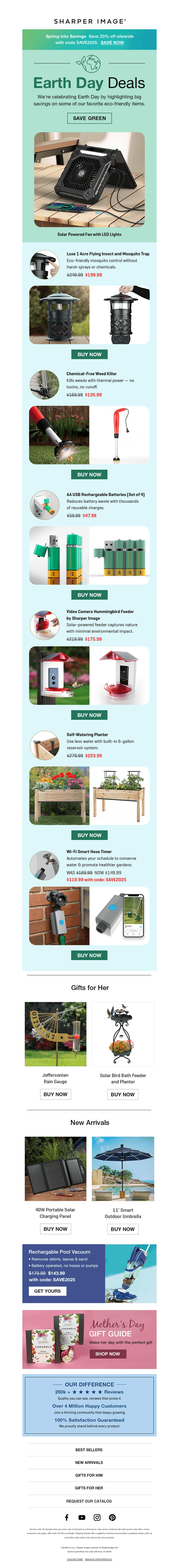 Sharper Image email from Tue, Apr 22, 2025