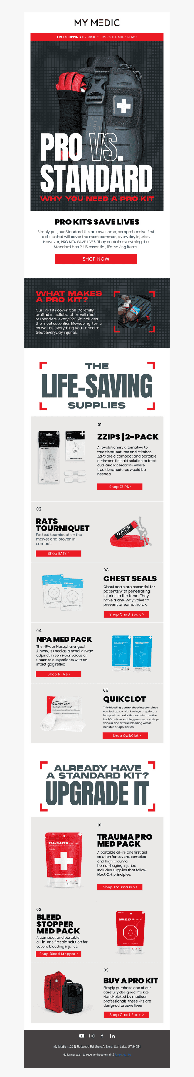 What Makes Our Kits Pro!?!