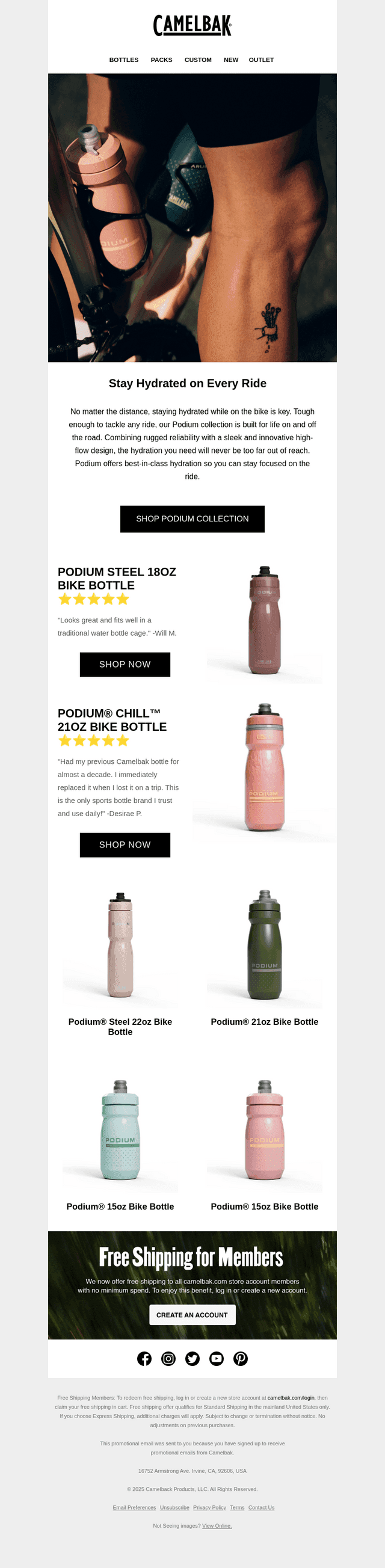 New Bottles Added: Podium Collection