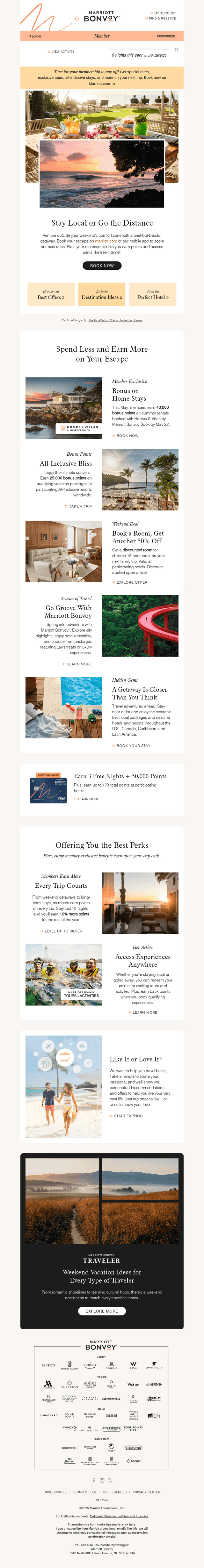 's May Account Update: A Weekend Away? Yes, Please!