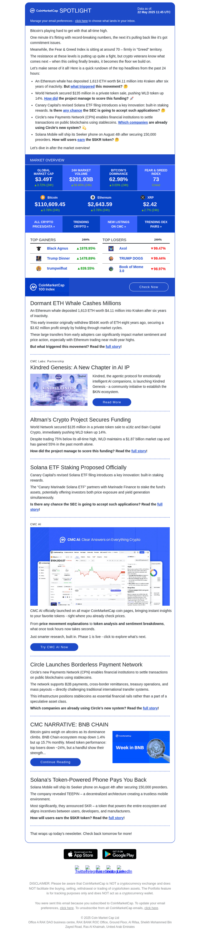 Worldcoin Is Making Moves Again 🔥