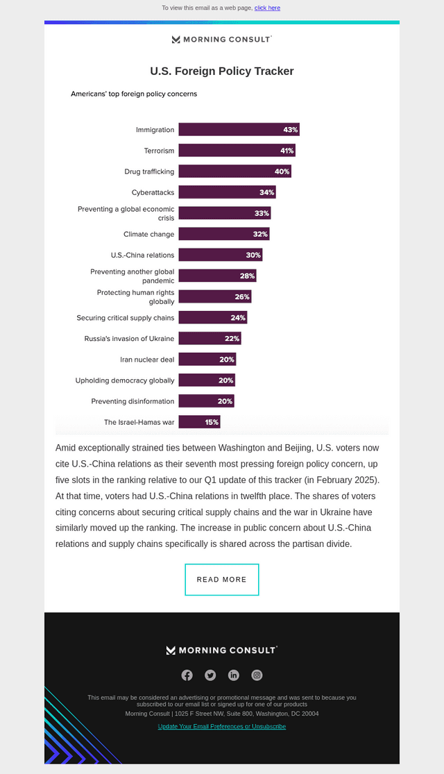 U.S. Foreign Policy Tracker